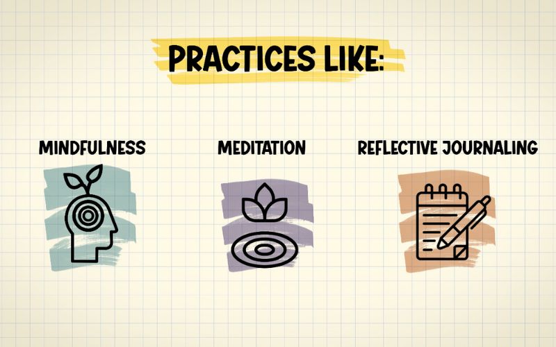 mindfulness practices